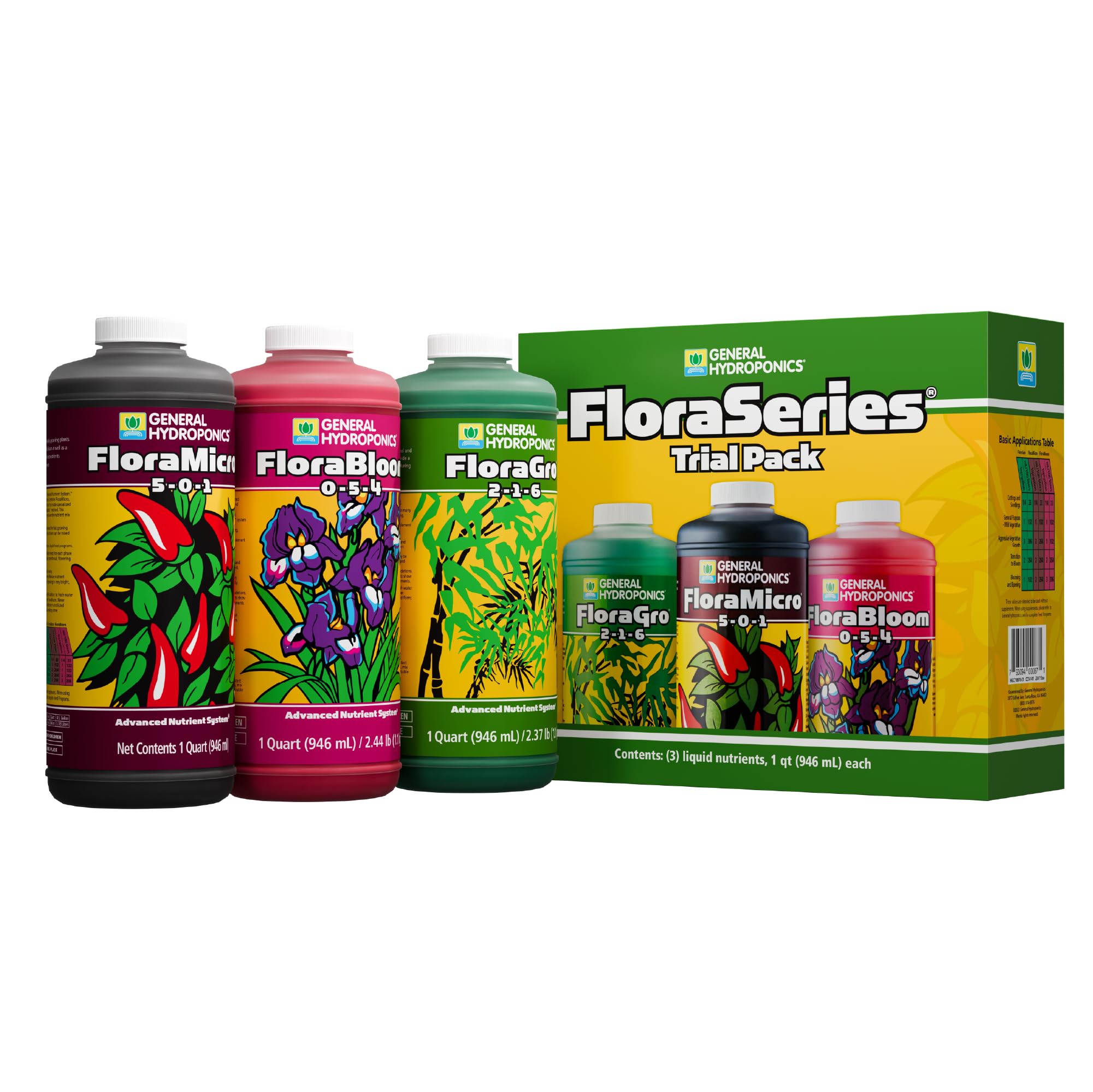 General Hydroponics FloraSeries Hydroponic Nutrient Fertilizer System — Our hands-on testing setup for best indoor plant nutrient