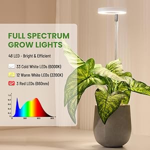 LBW Grow Light for Indoor Plants, Full Spectrum Plant Light with Base, Height Adjustable P